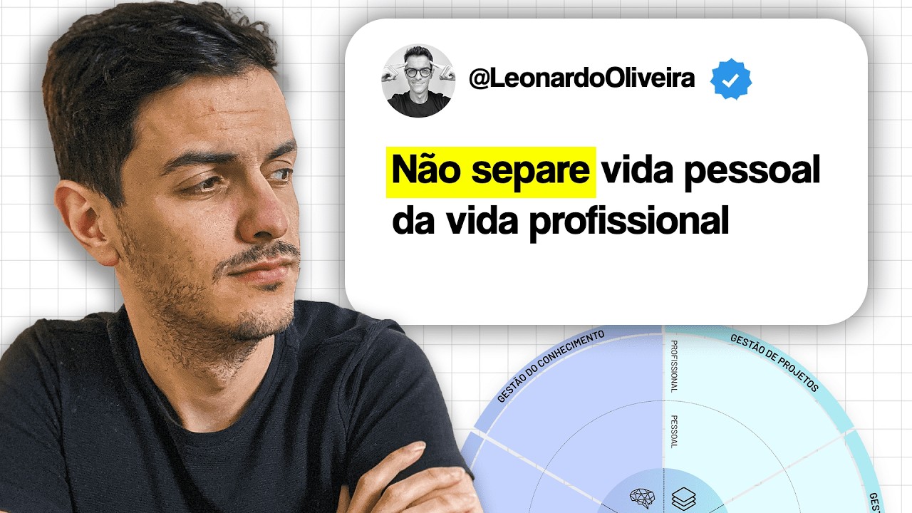 Como organizar a VIDA PESSOAL e PROFISSIONAL ao MESMO TEMPO
