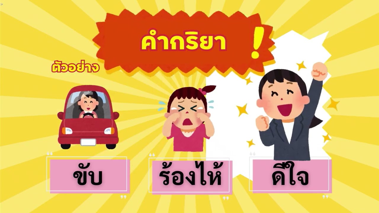 คำกริยา  ชั้นประถมศึกษาปีที่ 3