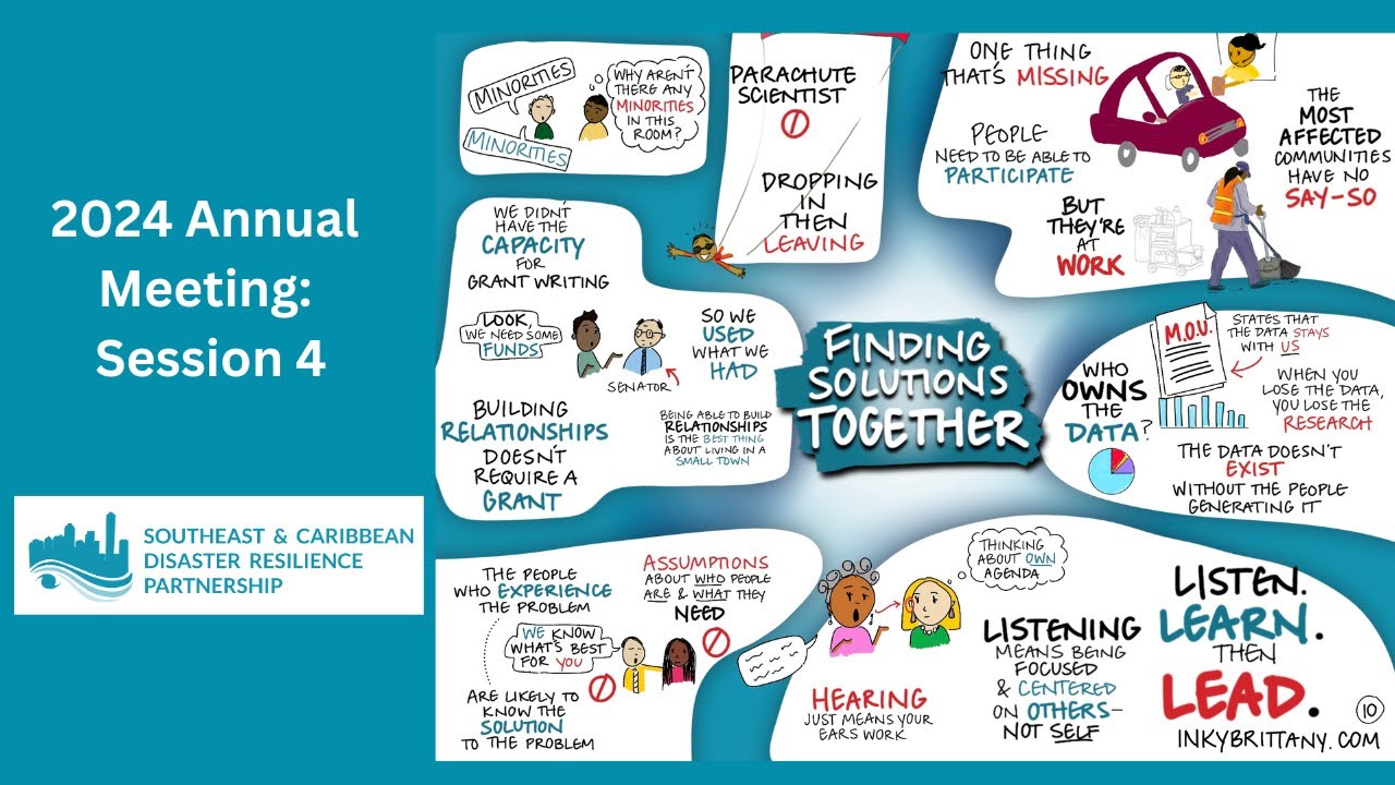 2024 SCDRP Annual Meeting, Session 4: Finding Solutions Together
