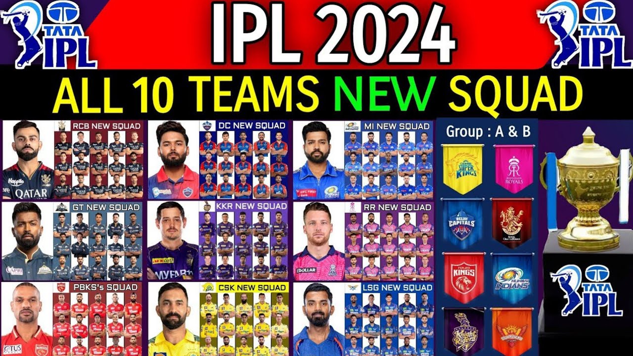 IPL 2024 | All Teams Best Squad | IPL 2024 All Teams Players List | IPL 2024 All Teams New Squad