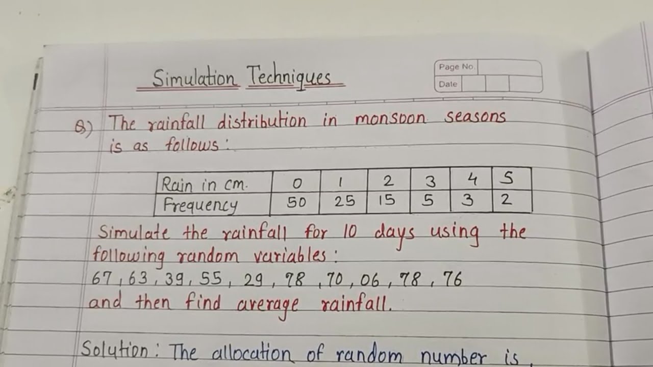 Simulation Problem 3||Monte Carlo simulation||Random number Intervals||Decision science