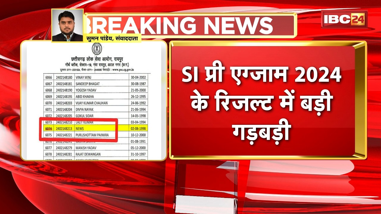 Major Irregularities in SI Pre Exam 2024 Results | Strange Words Appearing Instead of Names in Re...