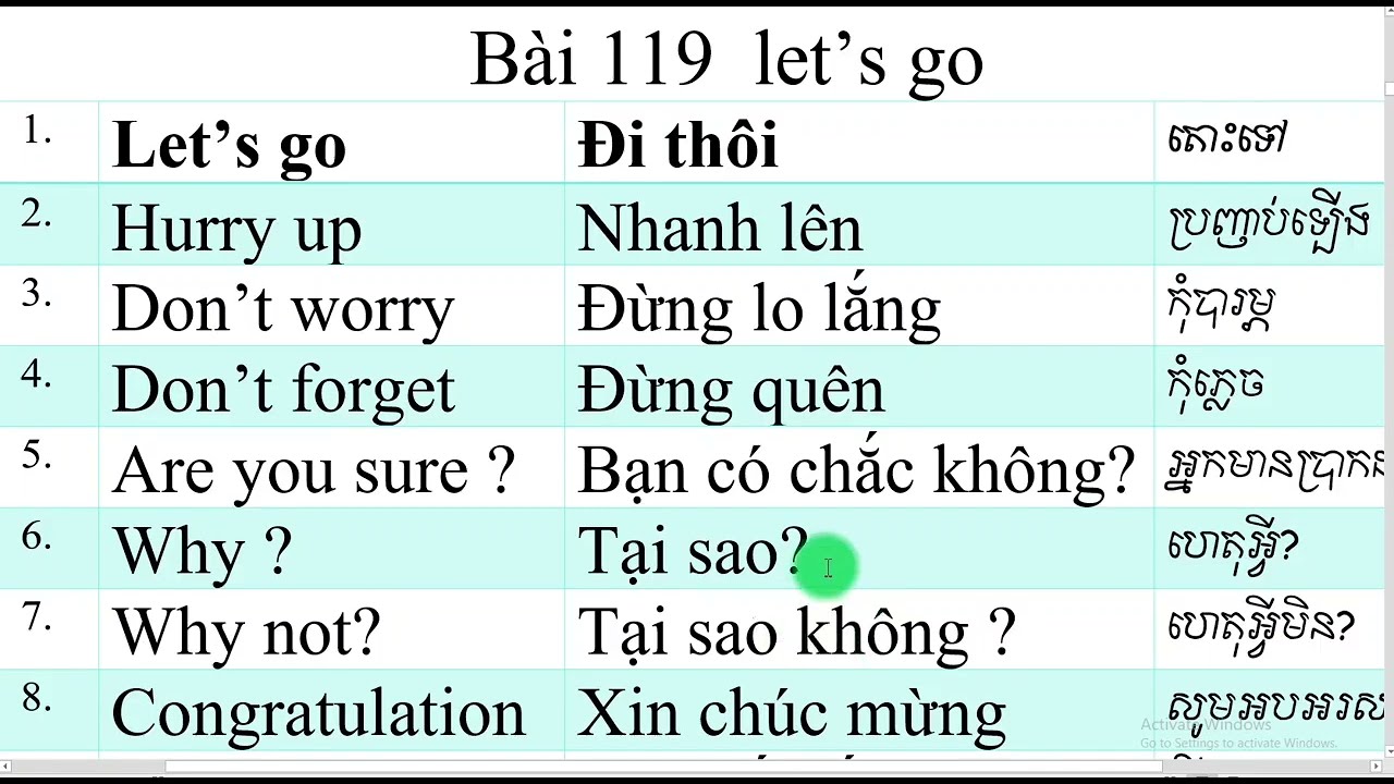 #34 Learn English Vietnamese Khmer  Cùng học tiếng Khmer mỗi ngày រៀនភាសាវៀតណាមសម្រាប់អ្នកមិនទាន់ចេះ