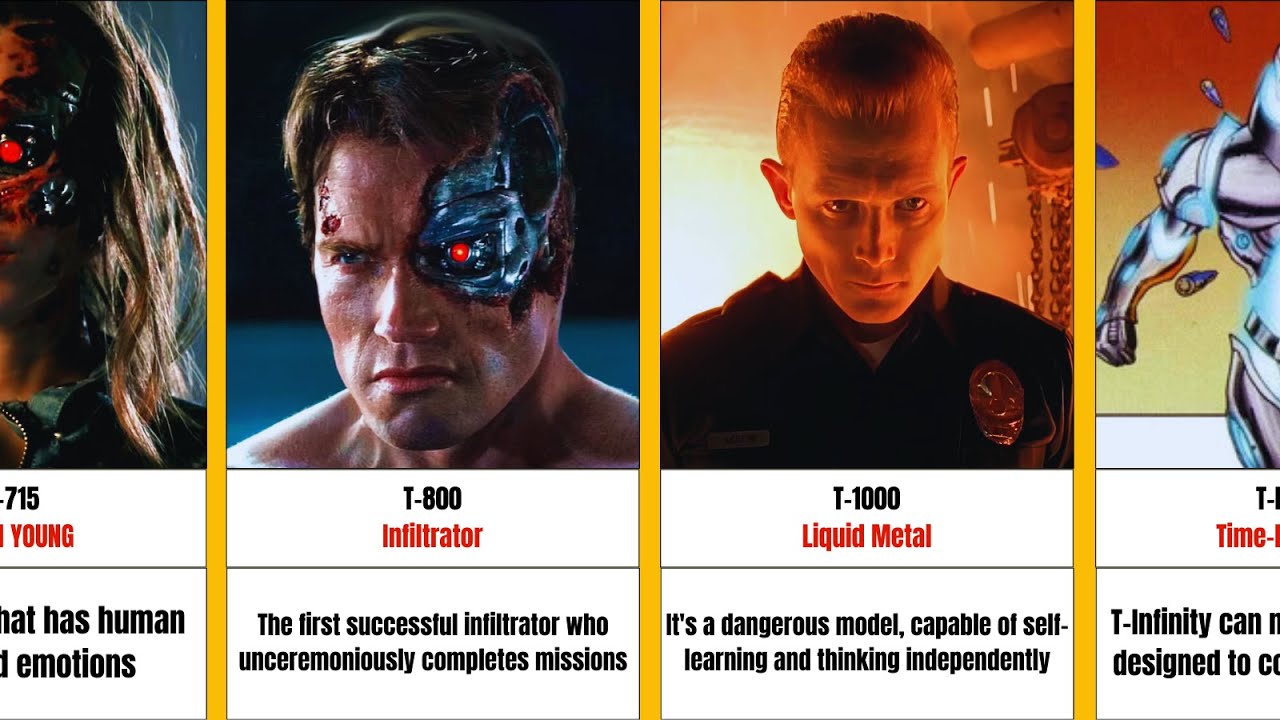 Самые сильные Терминаторы