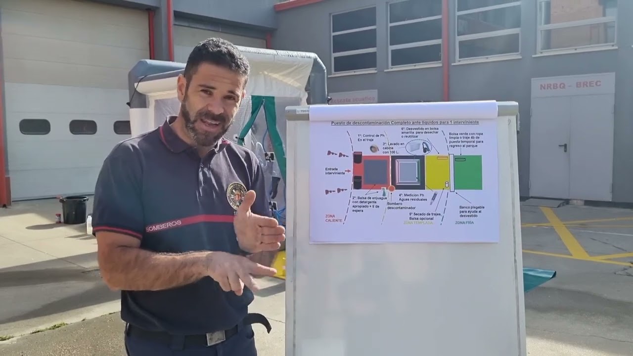 EXPLICACIÓN PUESTOS DE DESCONTAMINACIÓN