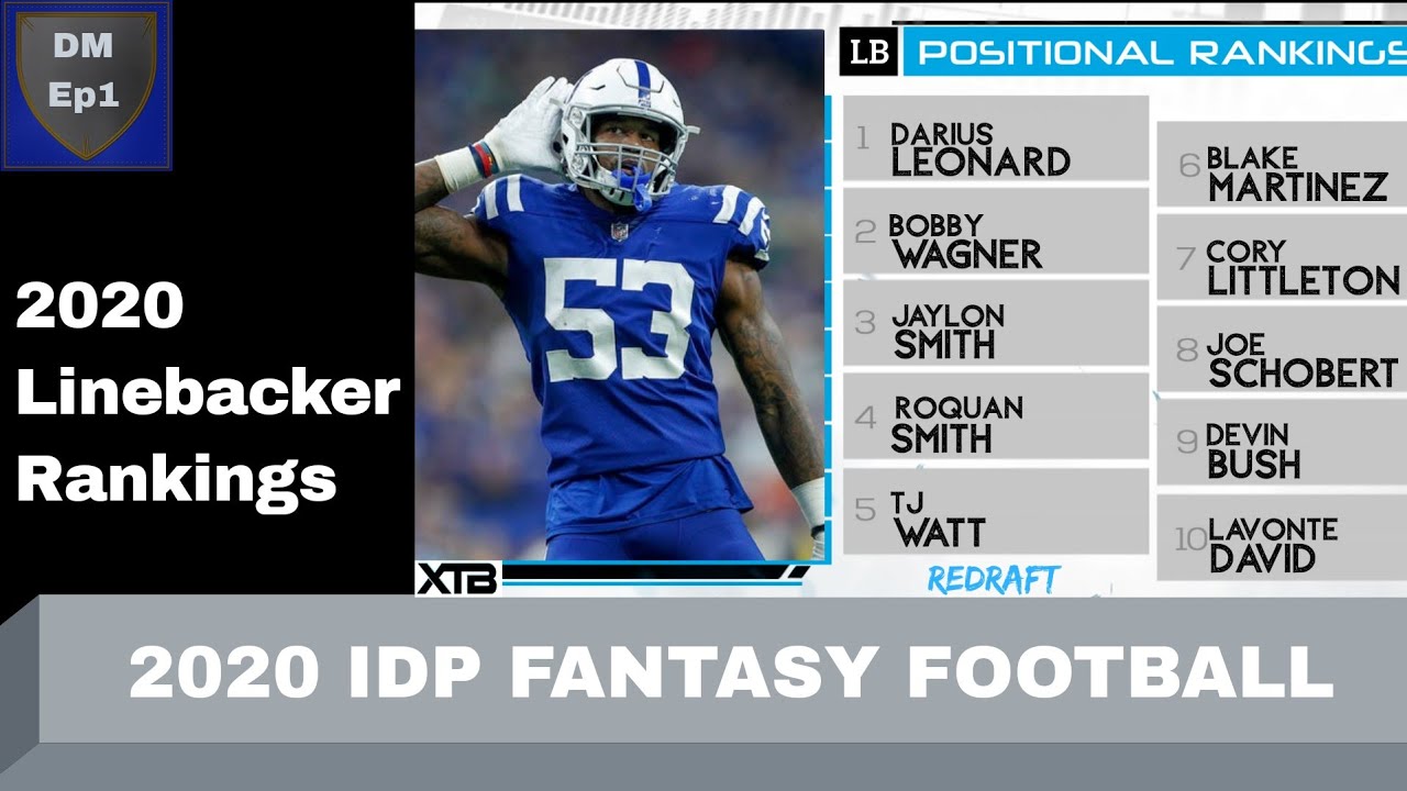Defense Matters | 2020 Linebacker Rankings
