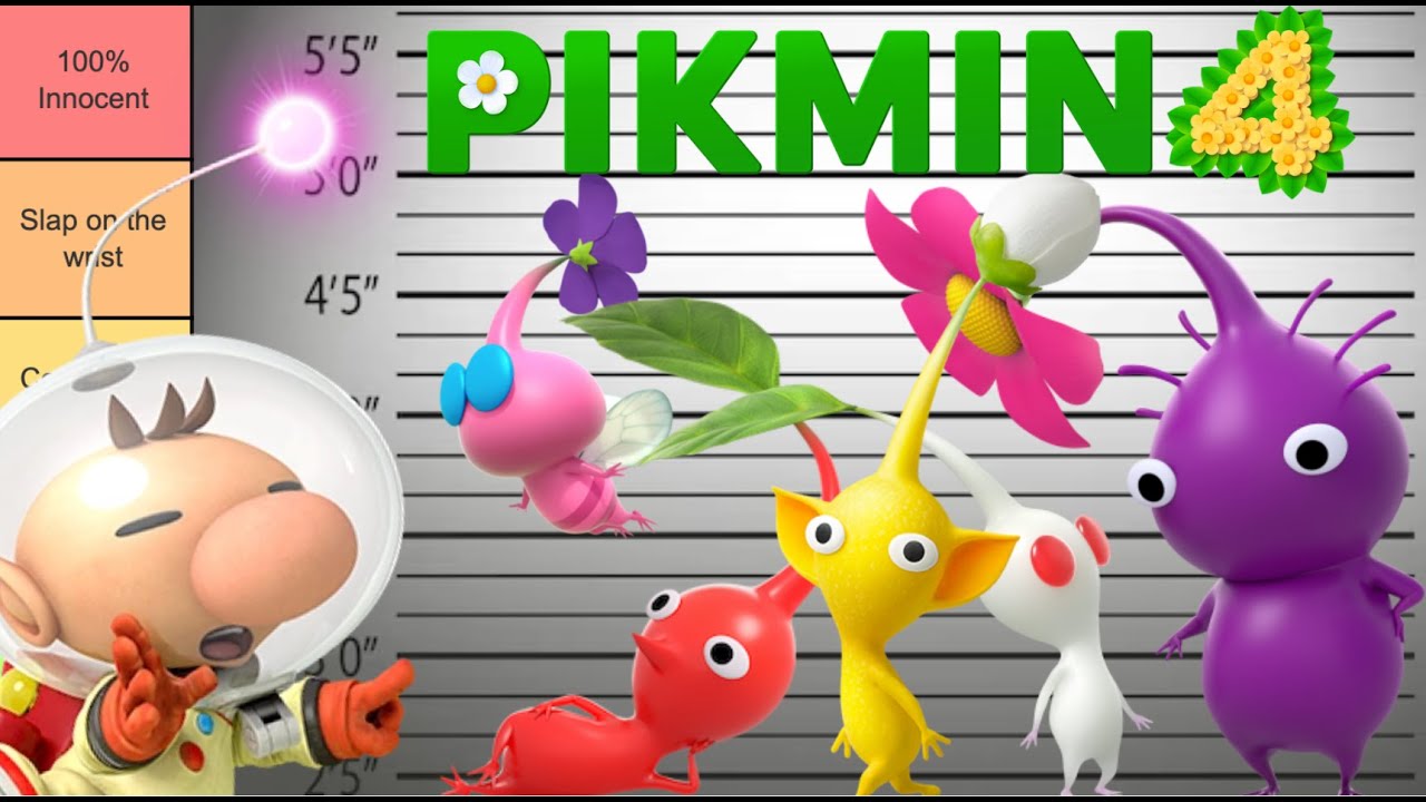 Ranking the PIKMIN 4 characters for their CRIMES!