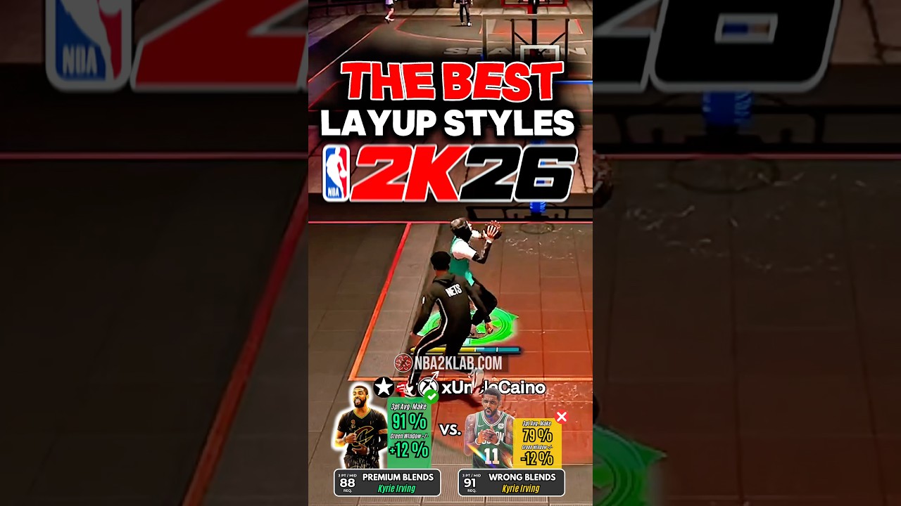 NBA 2K26 Best Layup Styles & Packages