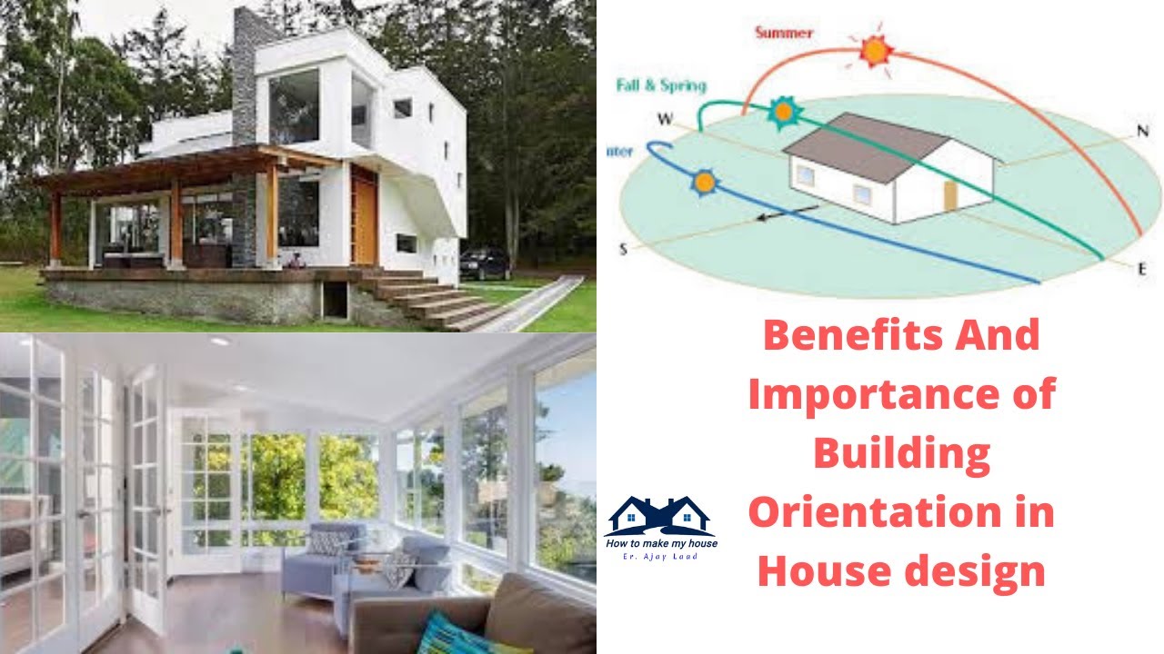 Importance of Building Orientation in House design | Best House Orientation | Best House Facing