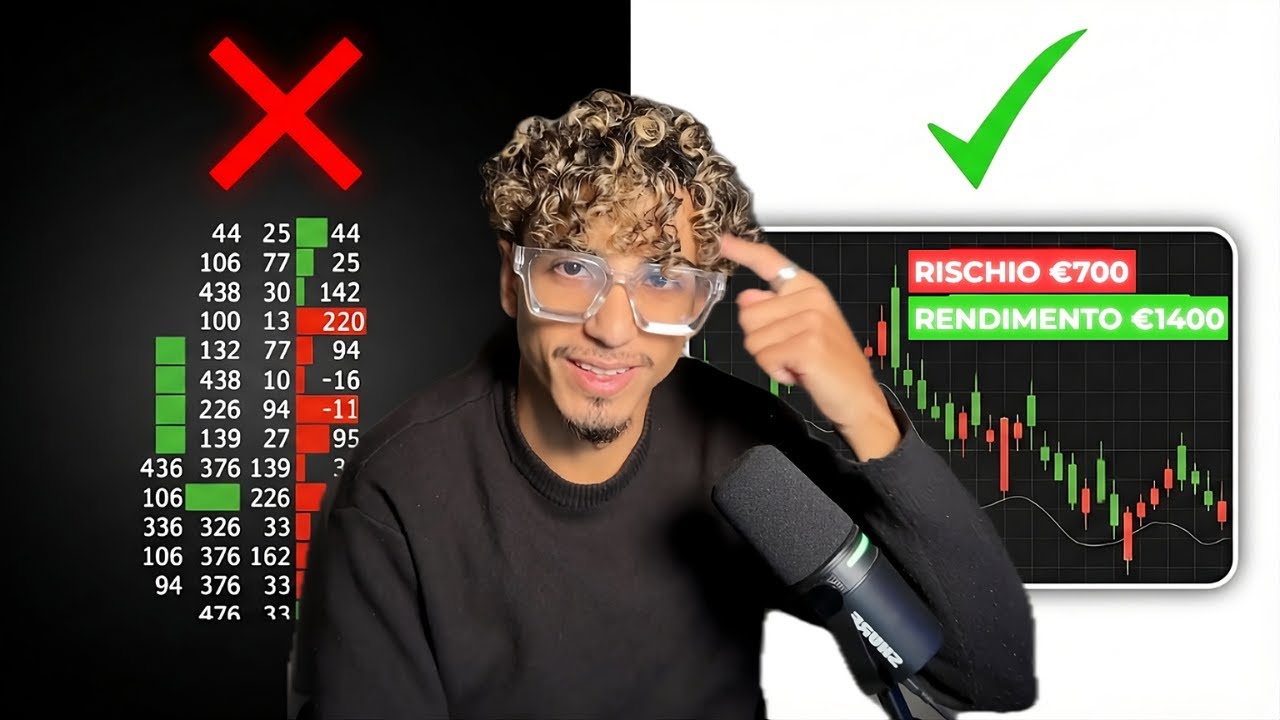 L&rsquo;unico video che ti serve per il RISK MANAGEMENT nel trading