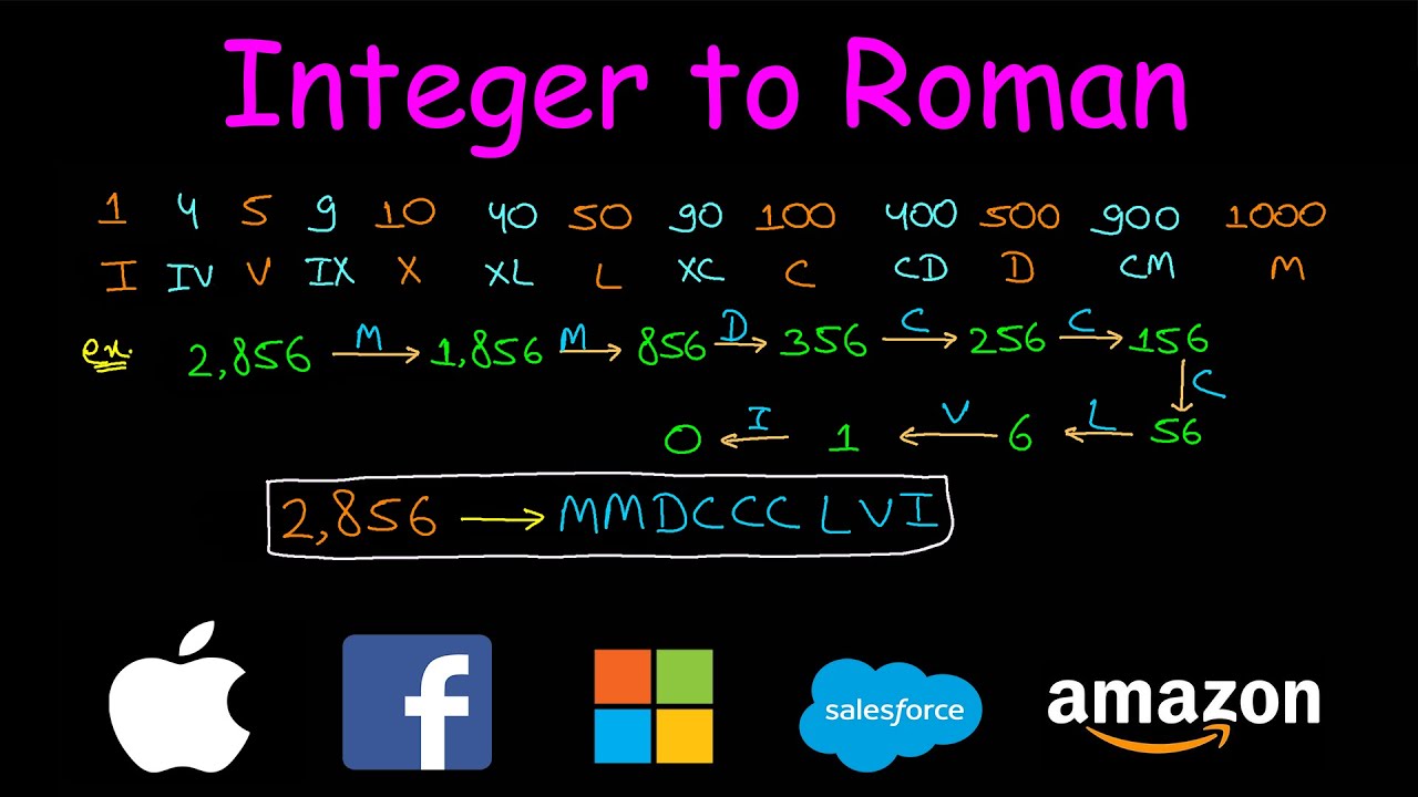 Integer to Roman | Leetcode #12