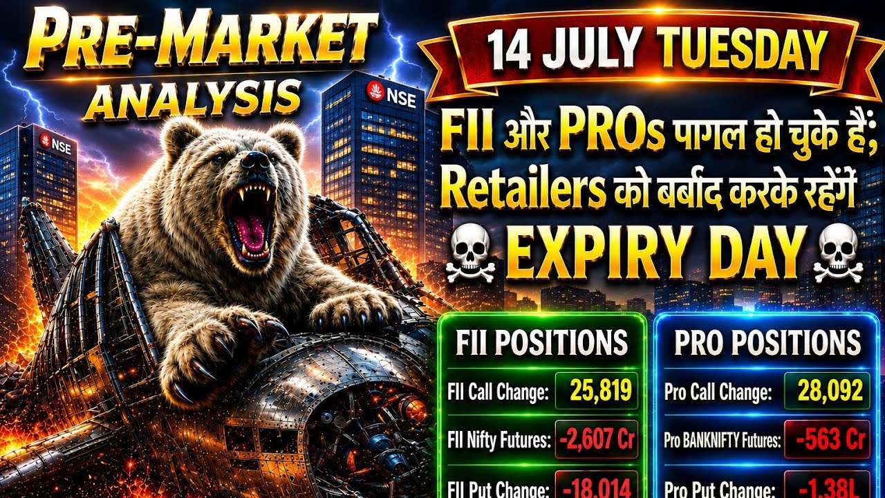 Pre Market Analysis & Report | Nifty, Bank Nifty, Sensex Analysis | FII DII & F&O Data | 14 July
