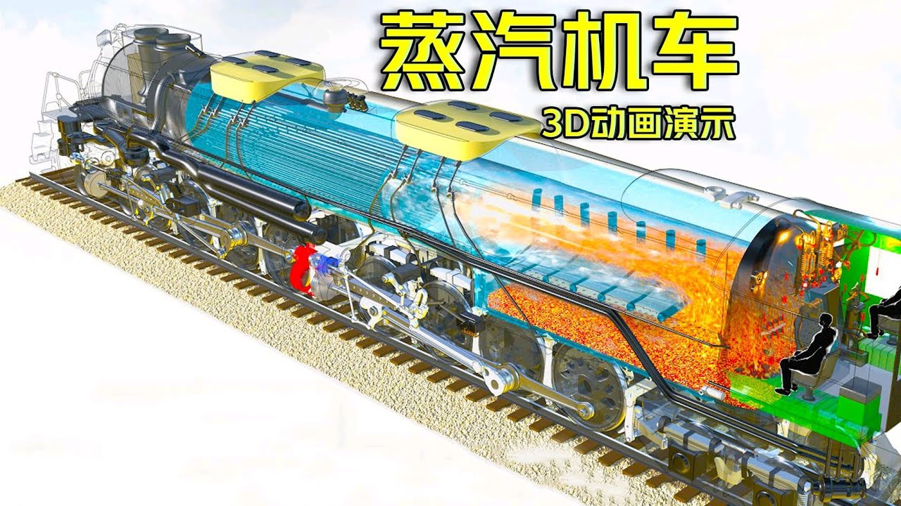 大男孩蒸汽机车工作原理！#科学 #科普 #蒸汽机