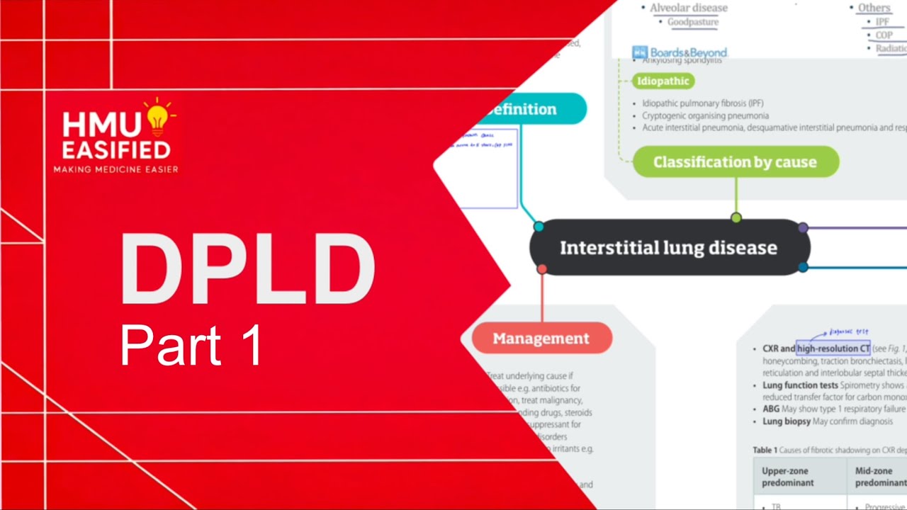 Medicine: Diffuse parenchymal lung diseases part 1