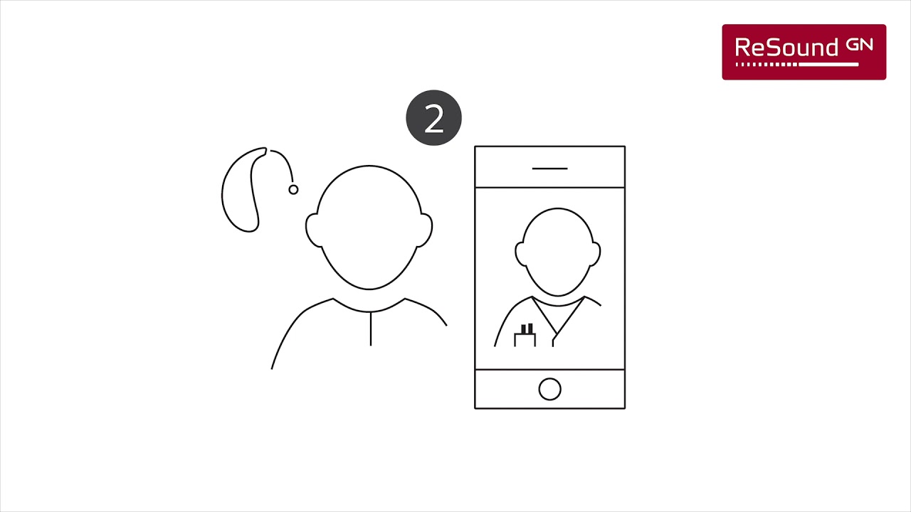 ReSound Assist Live Assistance: How it Works | For Professionals