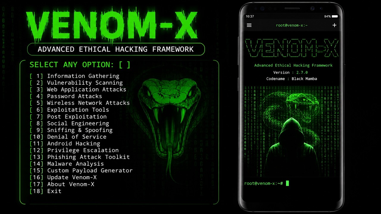I Found 7 Secret Termux Hacking Tools On GitHub At 2AM