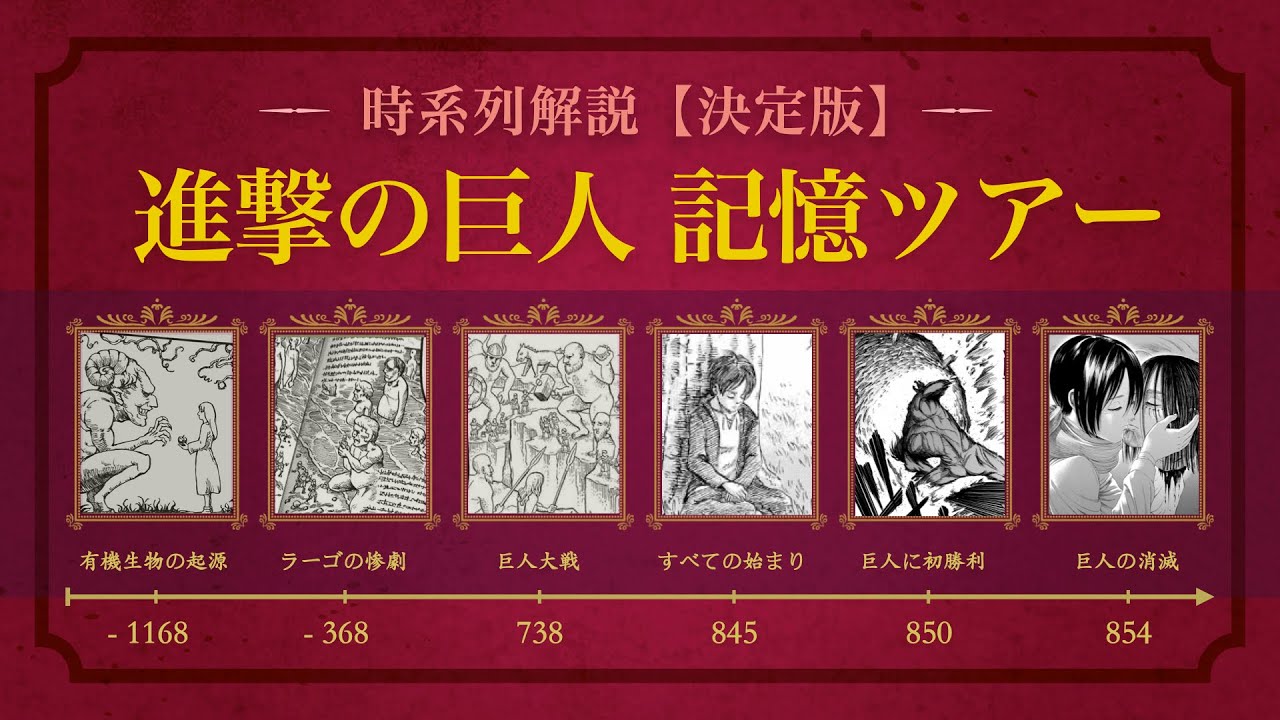 【睡眠用】進撃の巨人の歴史のすべて【完全版】 #11