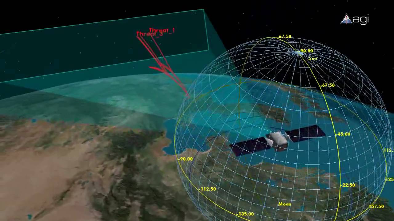 AGI - Explore Missile Defense