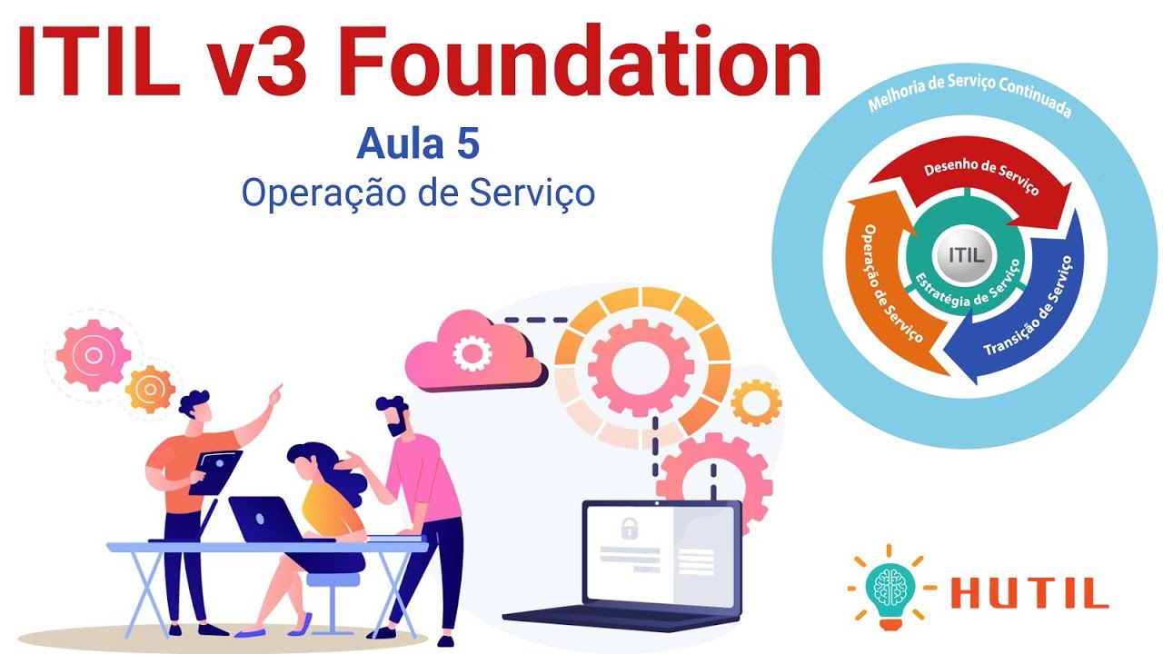 ITIL v3 Foundation - Operação de Serviço