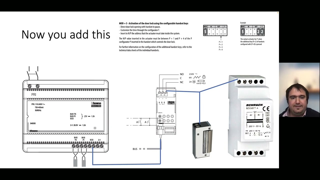 How to secure the bticino linea 3000