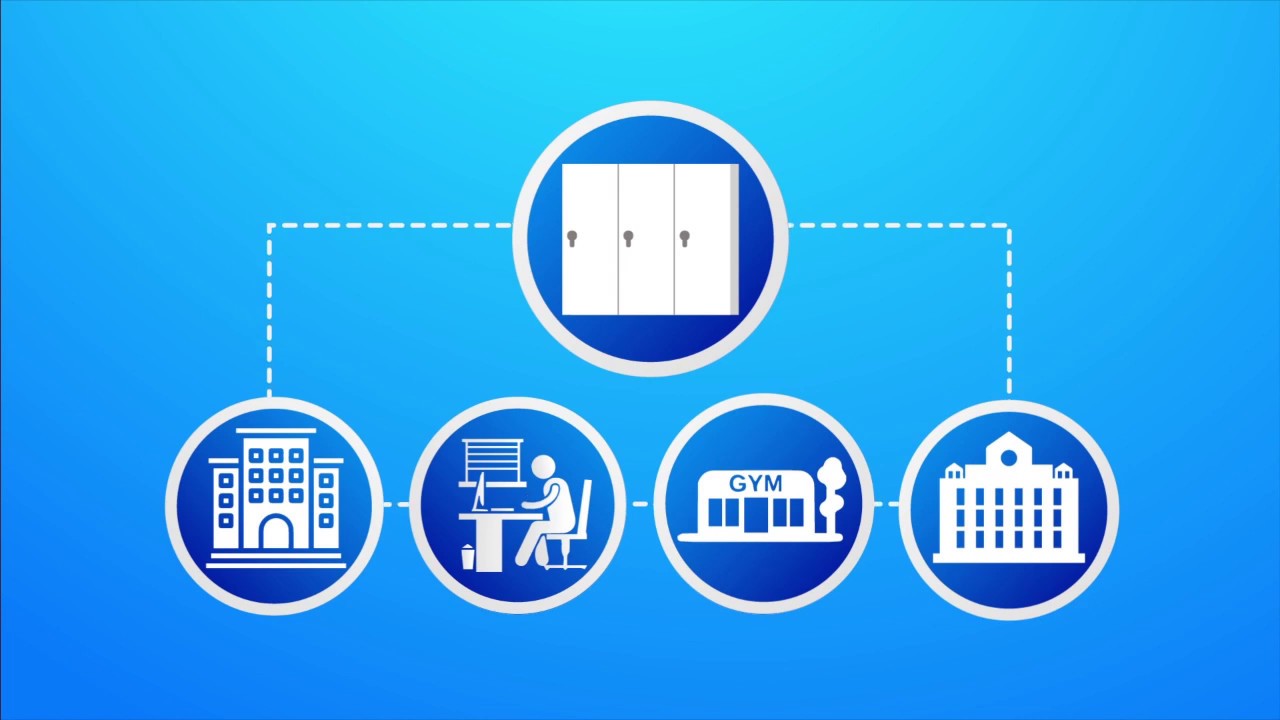 Build your own laundry locker business