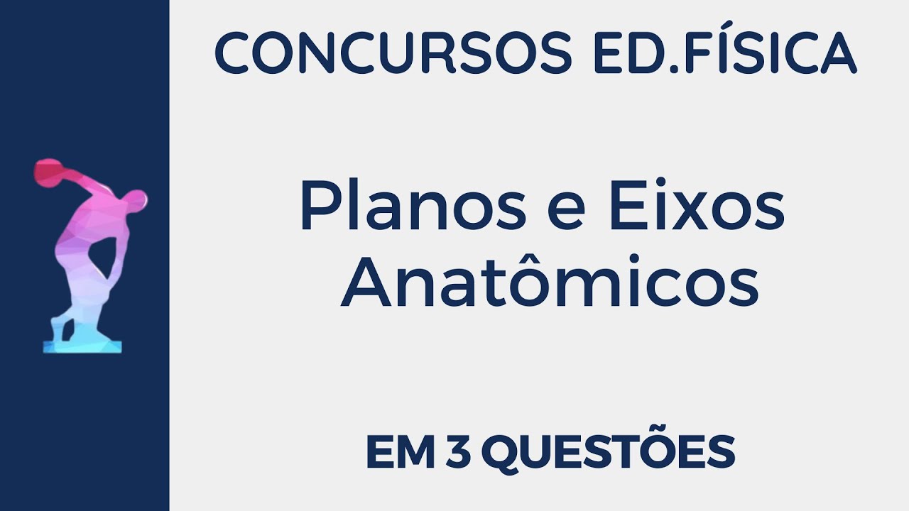 Planos e Eixos Anatômicos [EM 3 Questões]