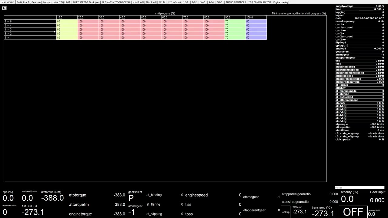 TCU Rev blips explained on Baldur BCS / Boostec TCU