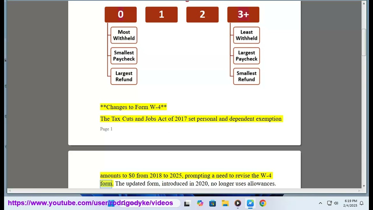 Allowances on W4:  Are Withholding Allowances Still Used on IRS Form W-4?