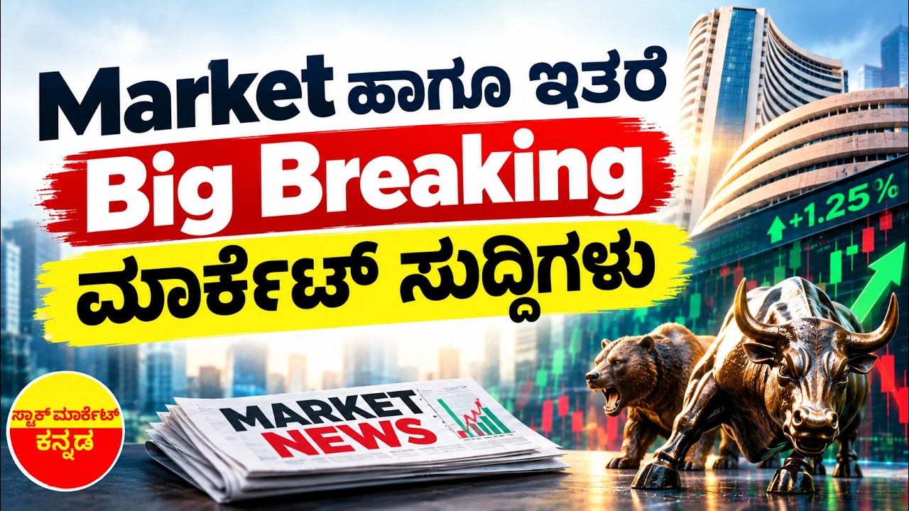 Thursday Post Market Update | Market Recap & Important Developments