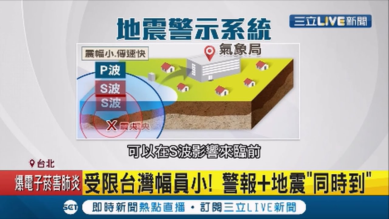 揭密地震預警! P波是地震救命的