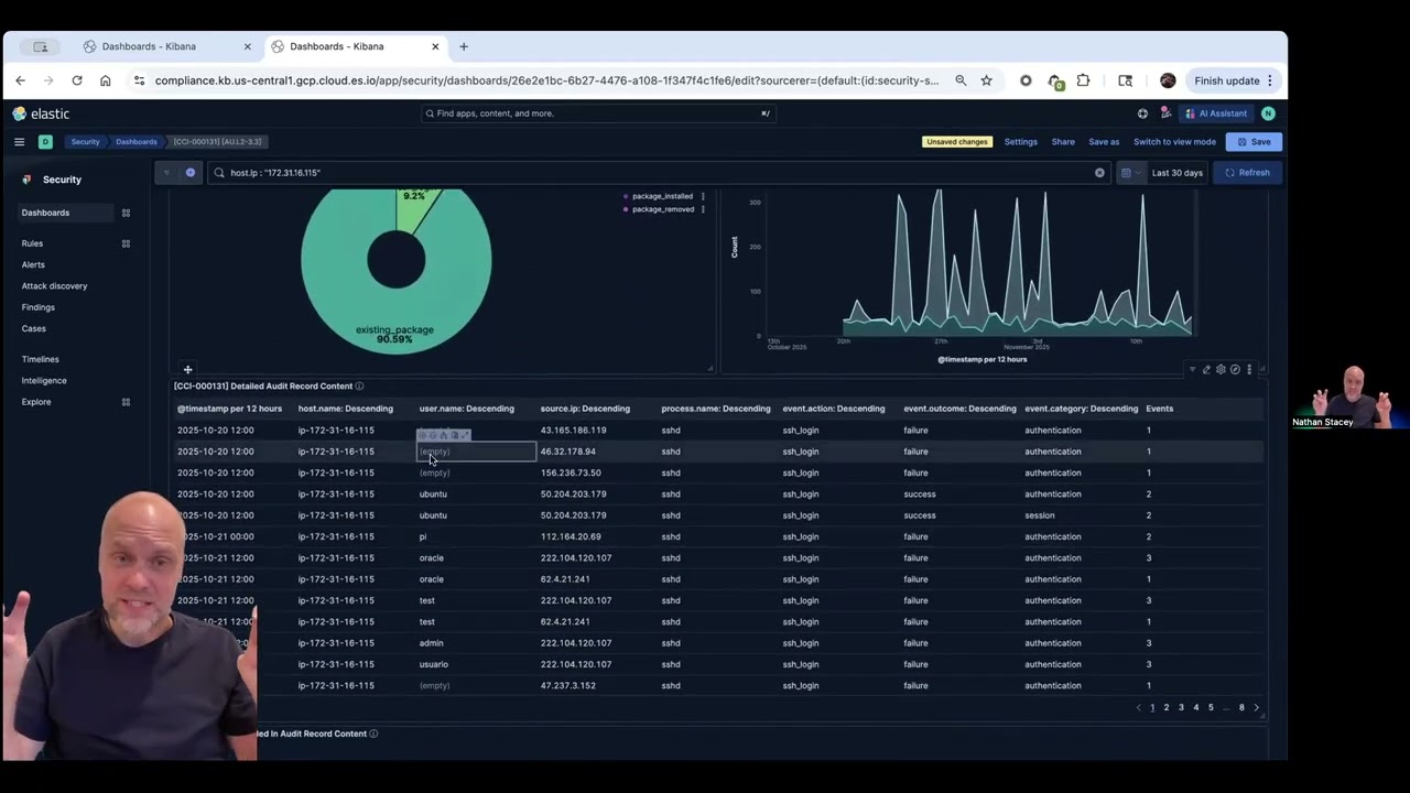Elastic SIEM and OpenRMF Professional: Are my logs full of all the information I need (CCI-000131)