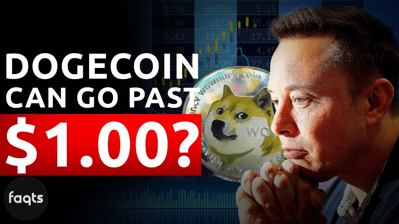 Elon Musk Reveals Why Dogecoin Will Go Past $1 | Dogecoin Price 2021