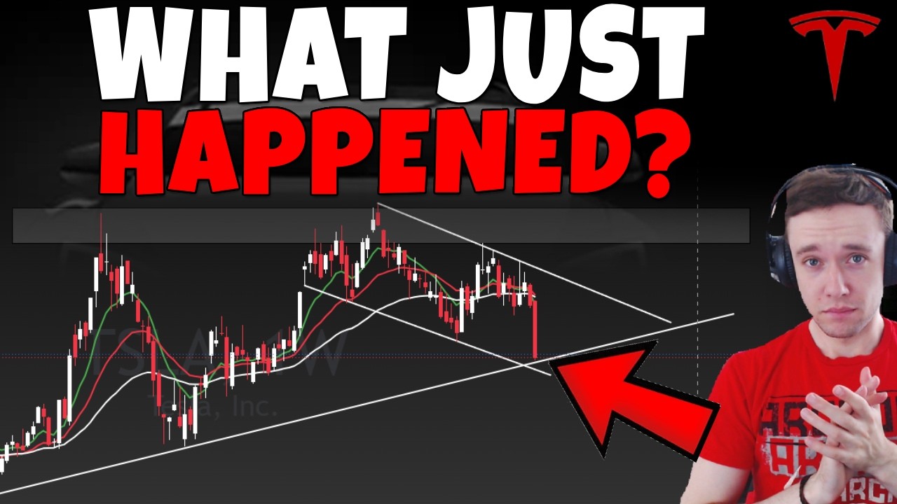 Технический анализ акций TSLA, SPCX, PLTR, HOOD, MU, RKLB, GOOGL