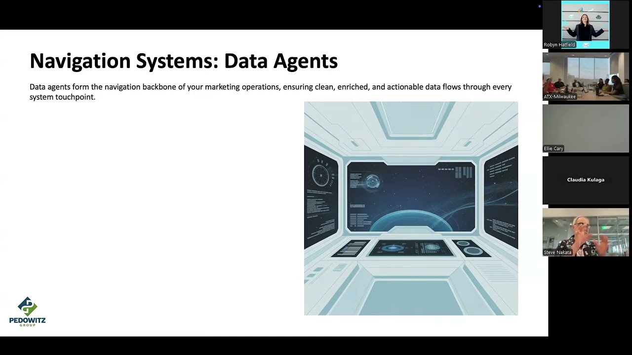 Austin Marketo User Group: Ground Control 2 MOPS: AI-Ignite your Map