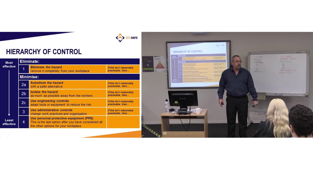 HSWA   Risk management and hierarchy of control   Part 5 of 6