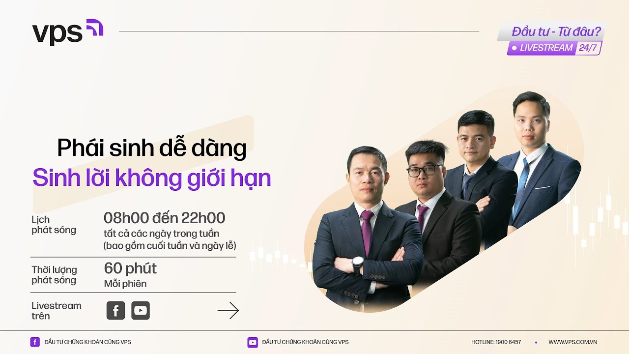 [LIVESTREAM] PHÁI SINH DỄ DÀNG – SINH LỜI KHÔNG GIỚI HẠN