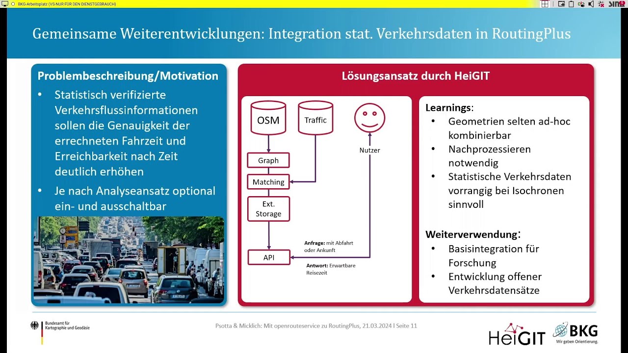 FOSSGIS 2024 Mit openrouteservice zu RoutingPlus – Einblicke in einen globalen Routing-Cluster