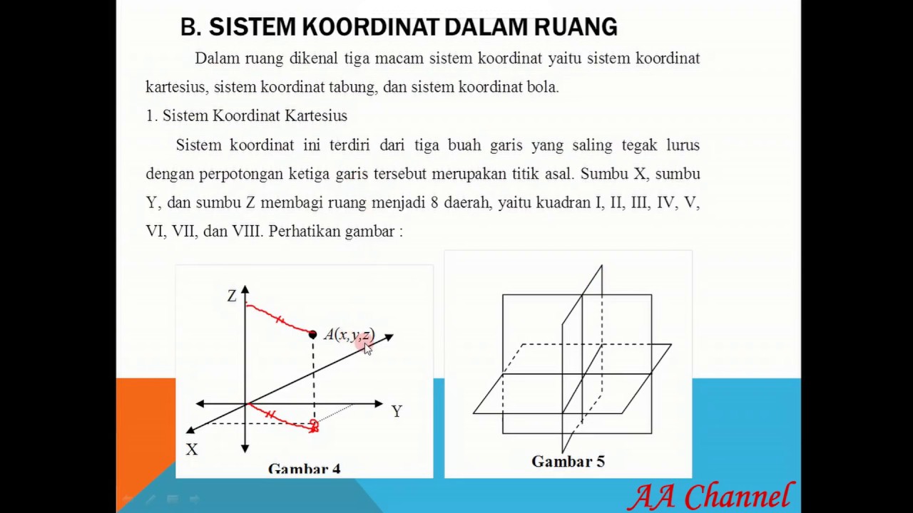 Sistem Koordinat pada Ruang (3 dimensi)