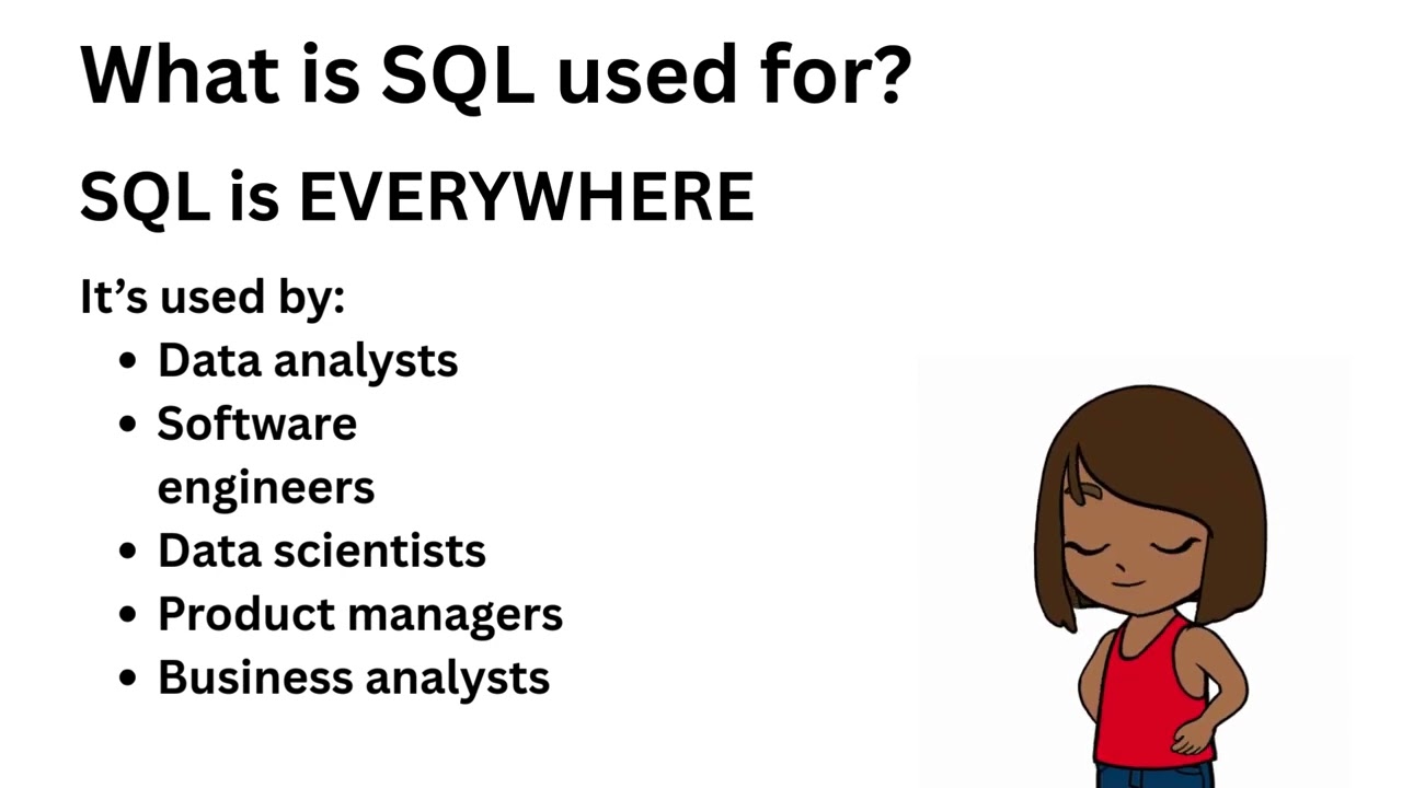 Introduction to SQL | Coding with Liz