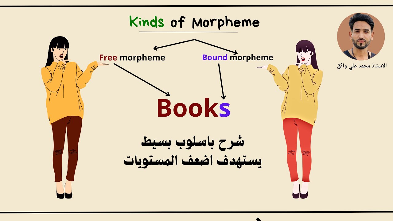 شرح Free and bound morphemes | الطبعة الخامسة
