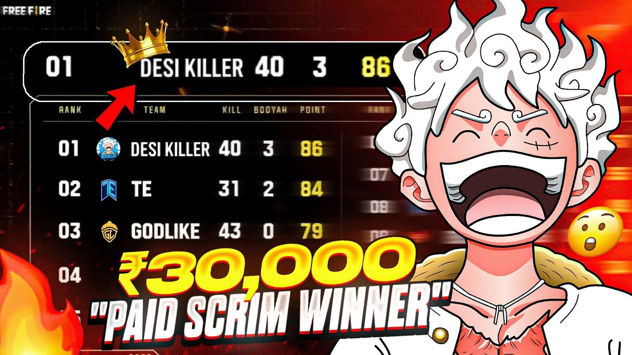 OMG🤯!! Won My First 30,000 Paid Scrims Tournament 🔥 || Grinding Day By Day - Garena Free Fire