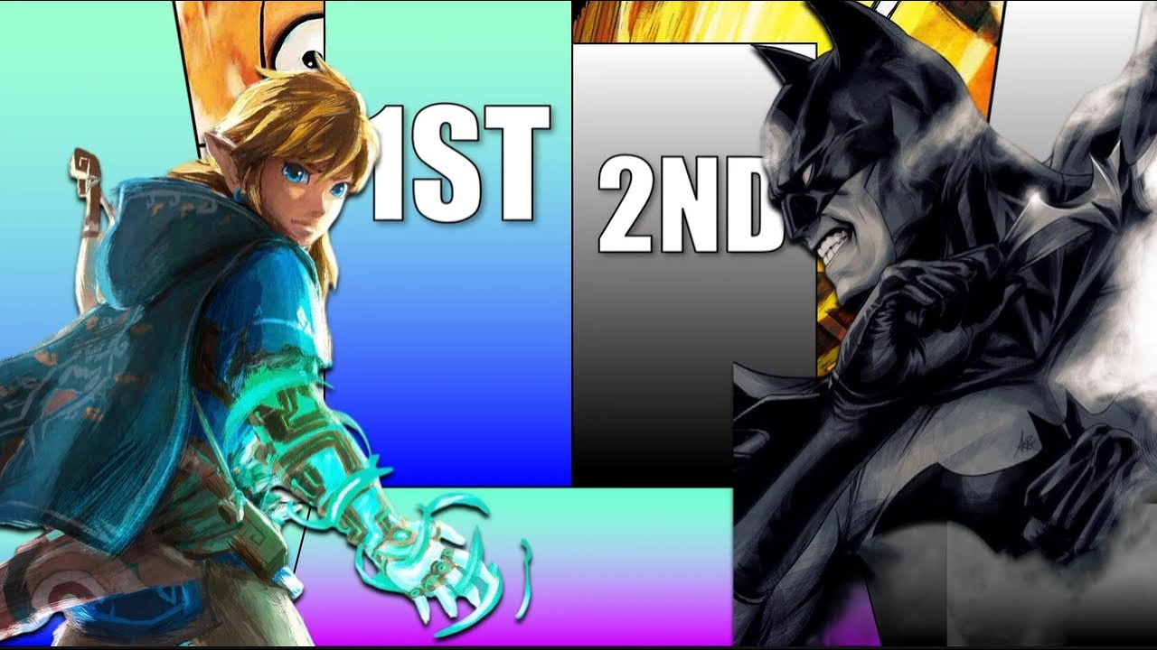 Top 10 Most Iconic Fictional Characters