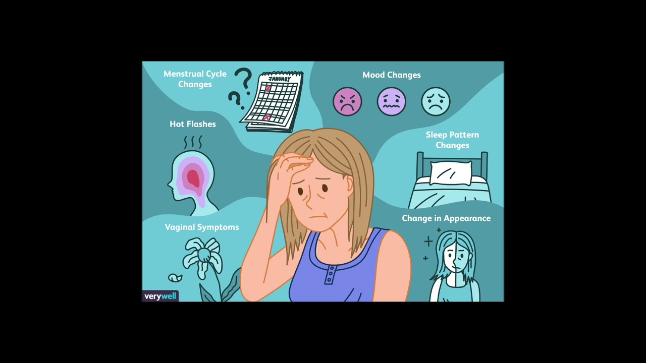 Menopause#lifeisbutadream #biologyexam #biologyexam #biologyquiz #whowillbemylifepartnerta #lifeisb