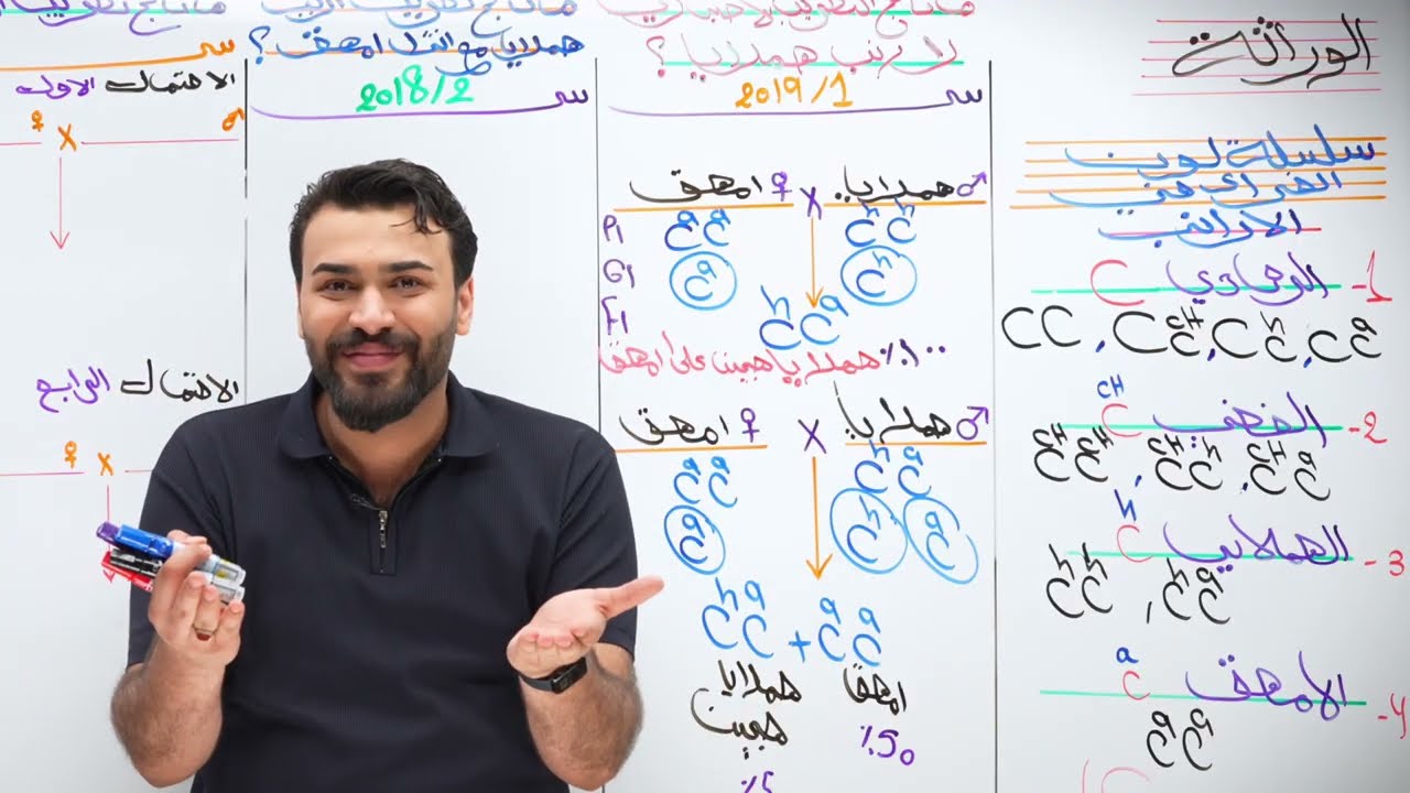 علم الوراثة || لون الفراء في الارانب