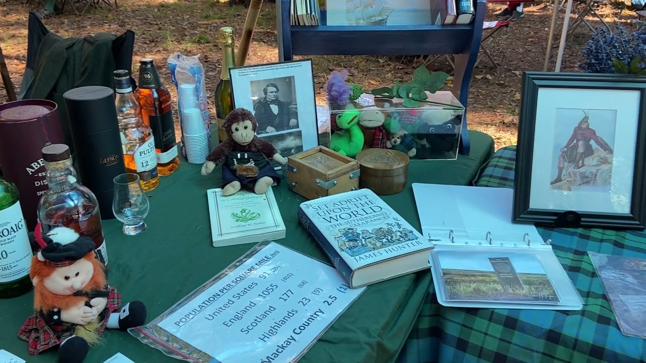Stone Mountain Highland Games