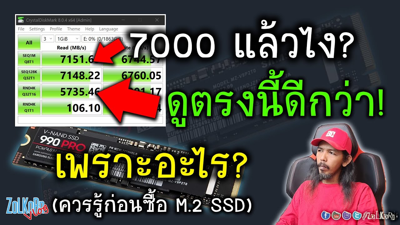 ก่อนซื้อ M.2 SSD ดูคลิปนี้สักนิด แล้วคุณจะเลือกได้ว่า ตัวไหนดี? ตัวไหนคุ้ม?