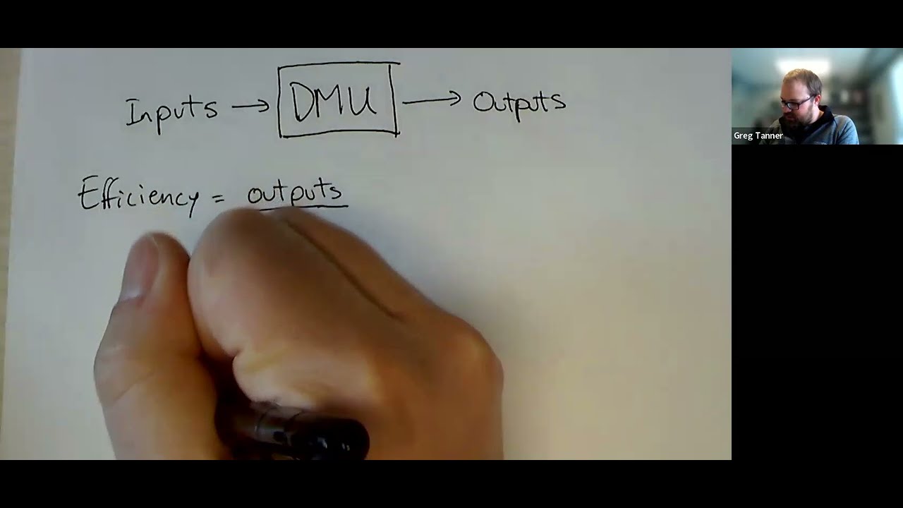 Data Envelopment Analysis (DEA) Intro