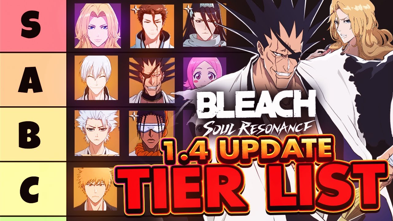 *UPDATED* KENPACHI UNIT TIER LIST FOR BLEACH SOUL RESONANCE! 1.4 KENPACHI UPDATE
