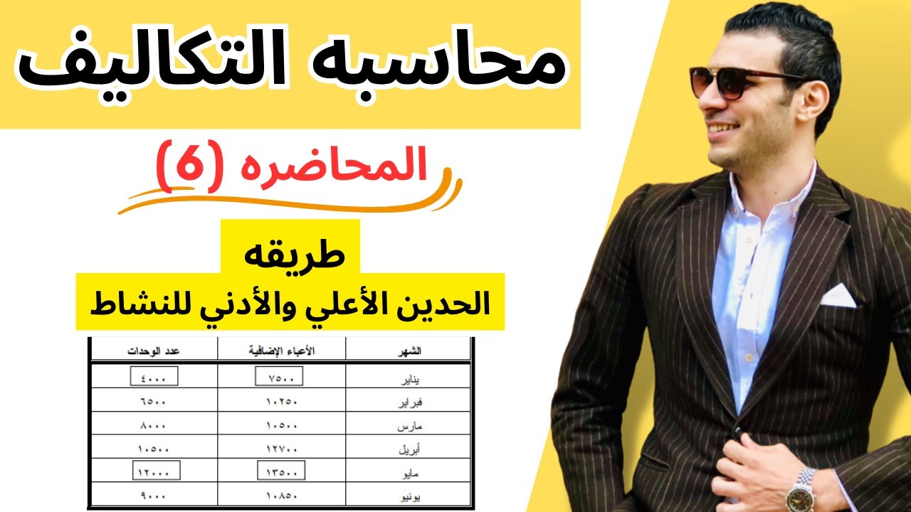 محاسبه التكاليف | طريقه الحدين الأعلي والأدني للنشاط | المحاضره السادسه