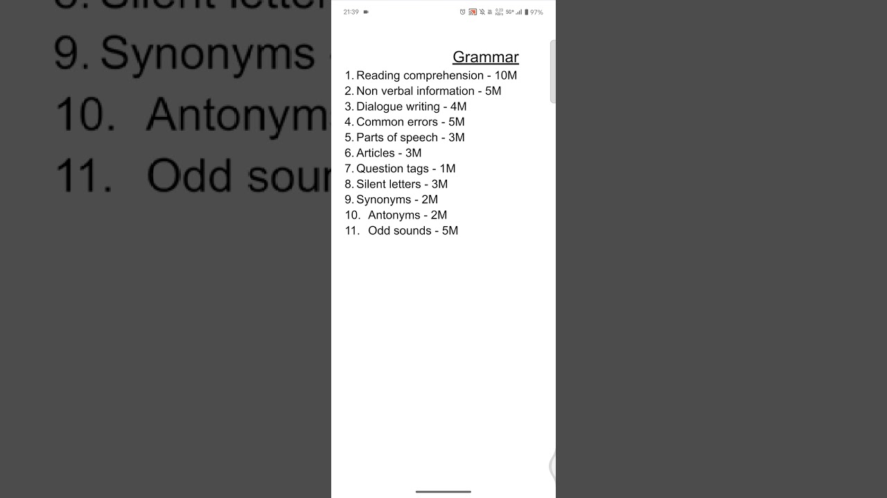 Pass guarantee grammar topics for intermediate english exam